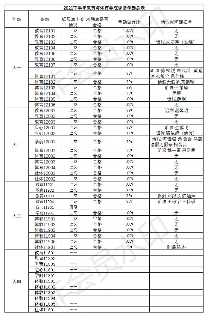 304永利集团登录入口