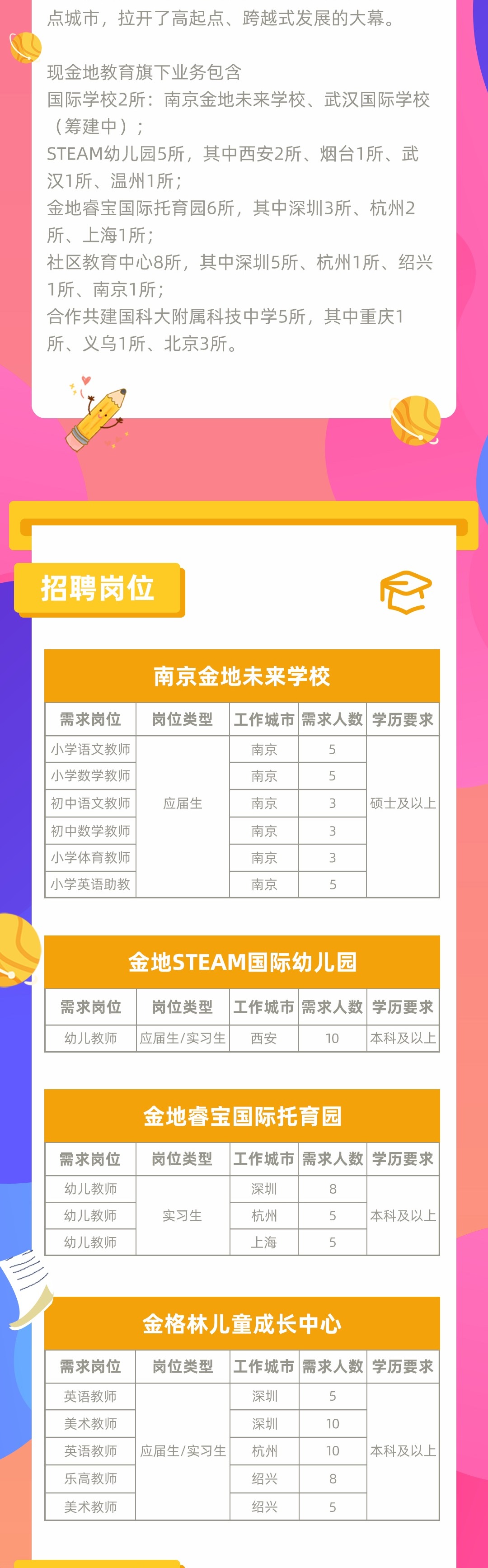 304永利集团登录入口