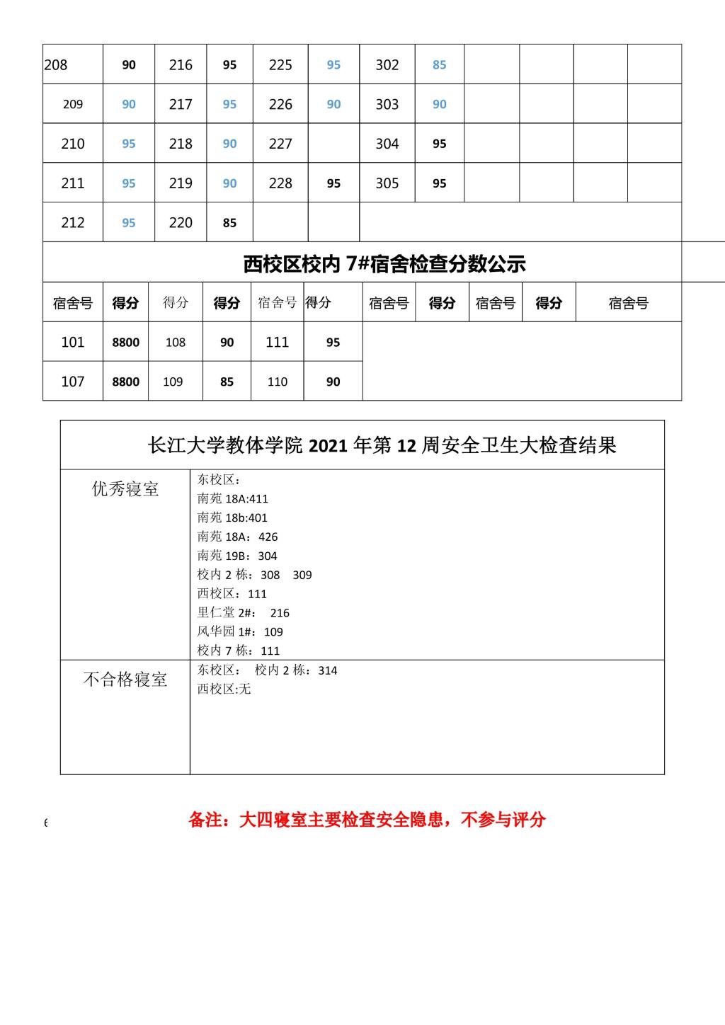 304永利集团登录入口