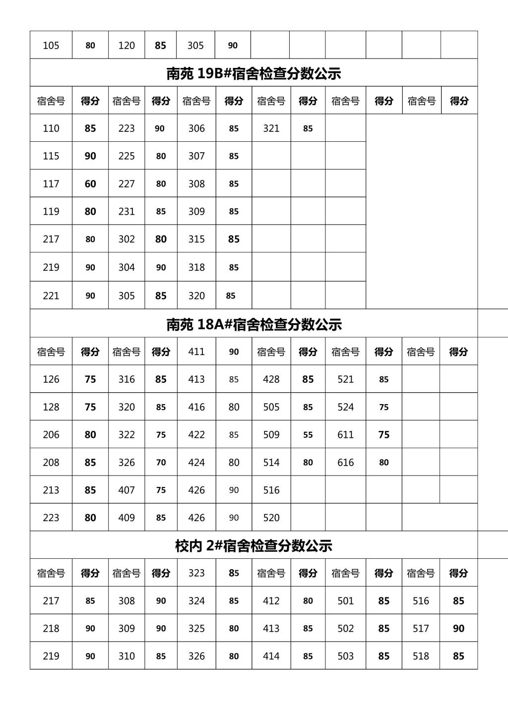 304永利集团登录入口
