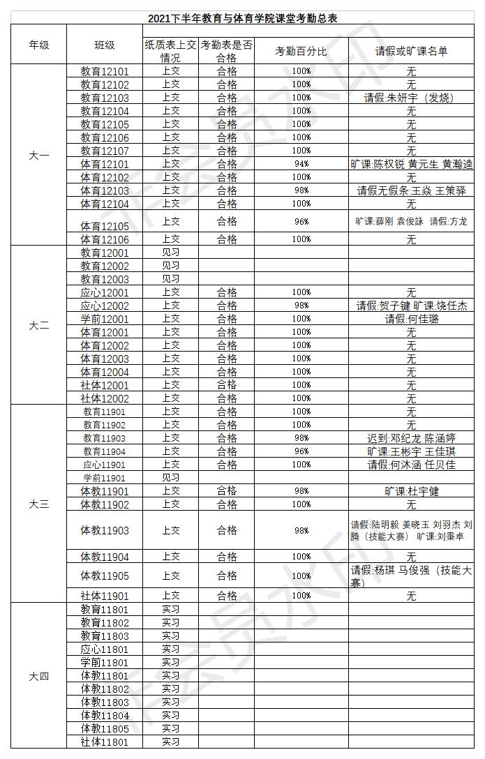304永利集团登录入口