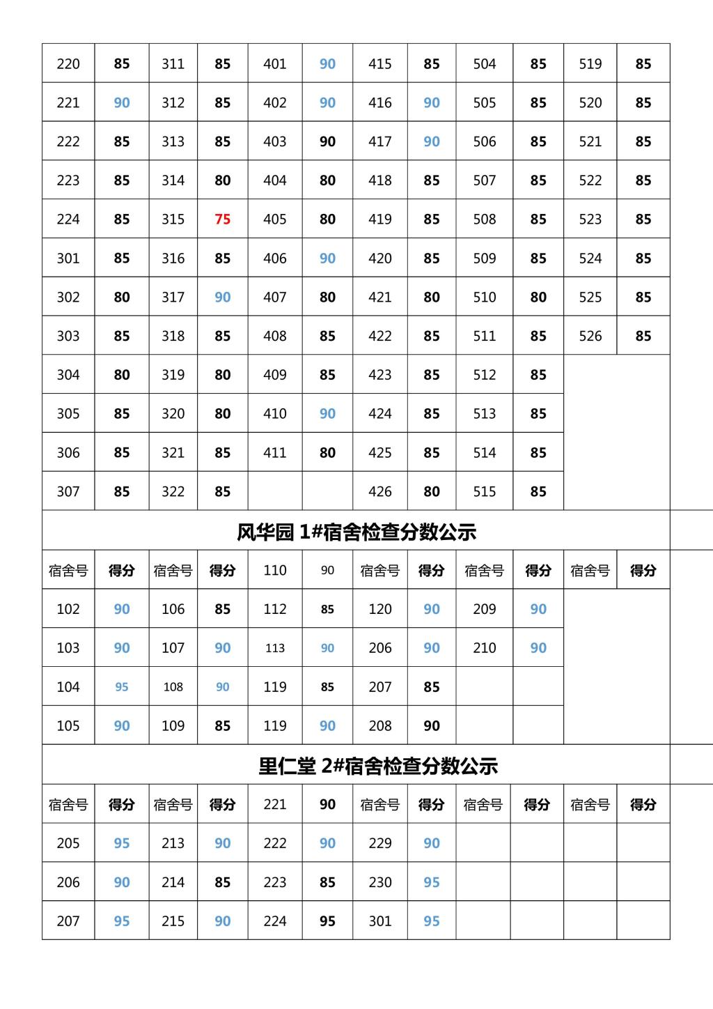 304永利集团登录入口