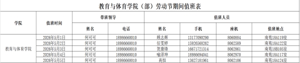 304永利集团登录入口