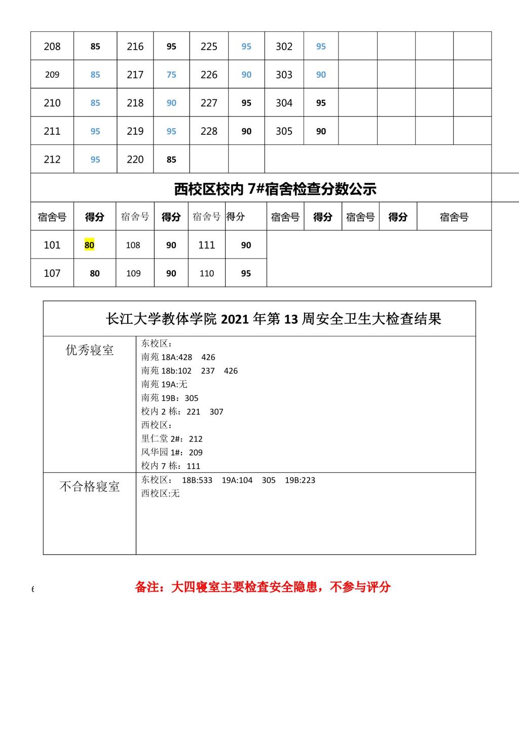 304永利集团登录入口