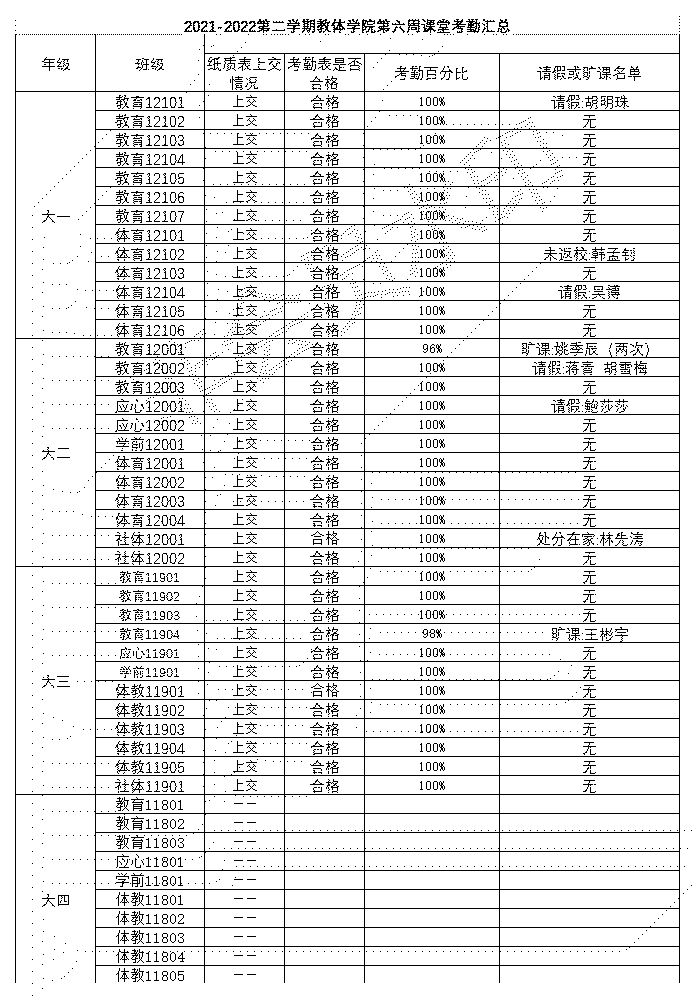 304永利集团登录入口