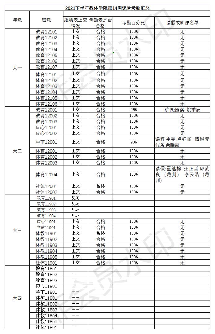 304永利集团登录入口