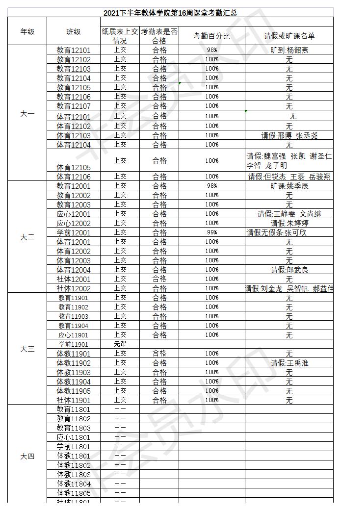 304永利集团登录入口