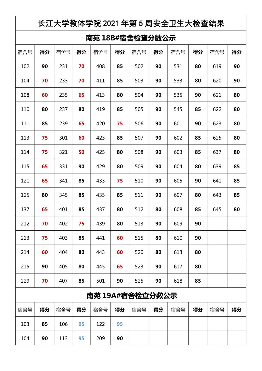 304永利集团登录入口