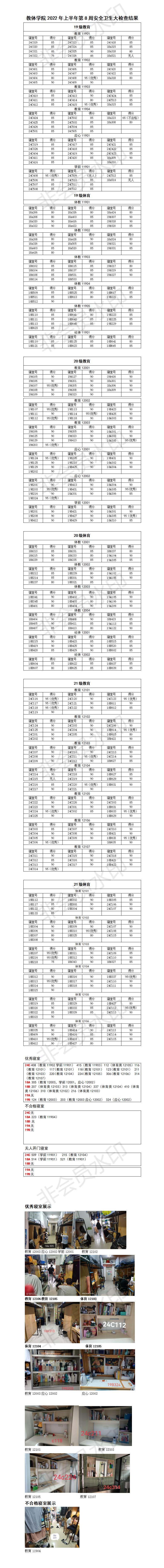 304永利集团登录入口