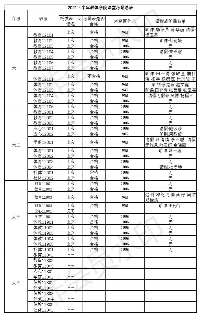 304永利集团登录入口