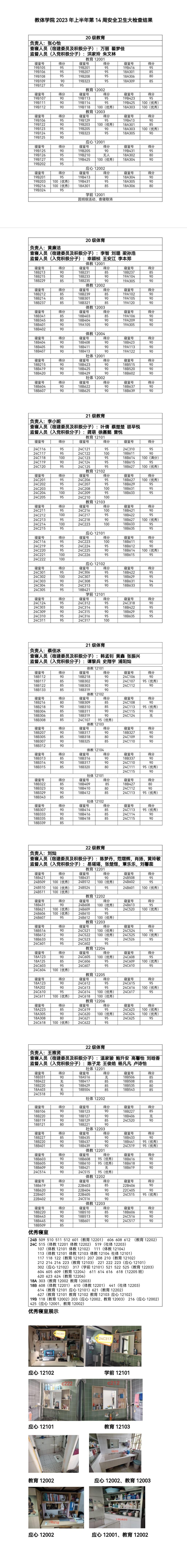 304永利集团登录入口