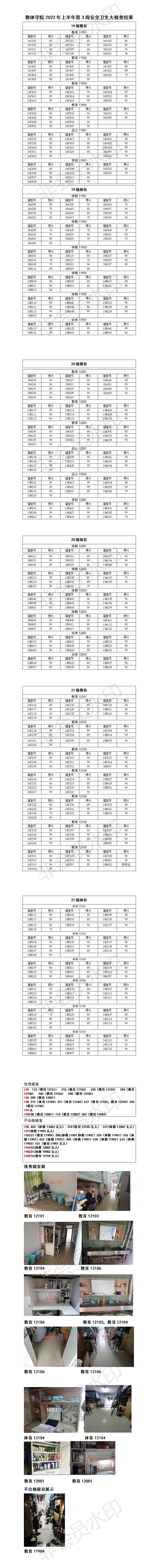 304永利集团登录入口