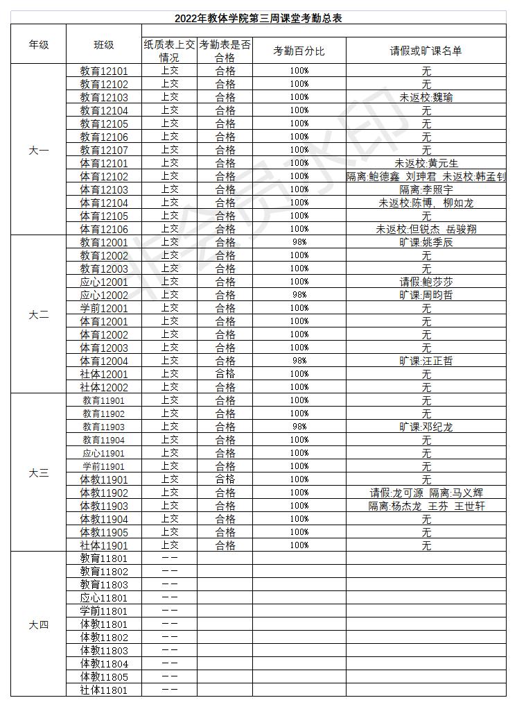 304永利集团登录入口