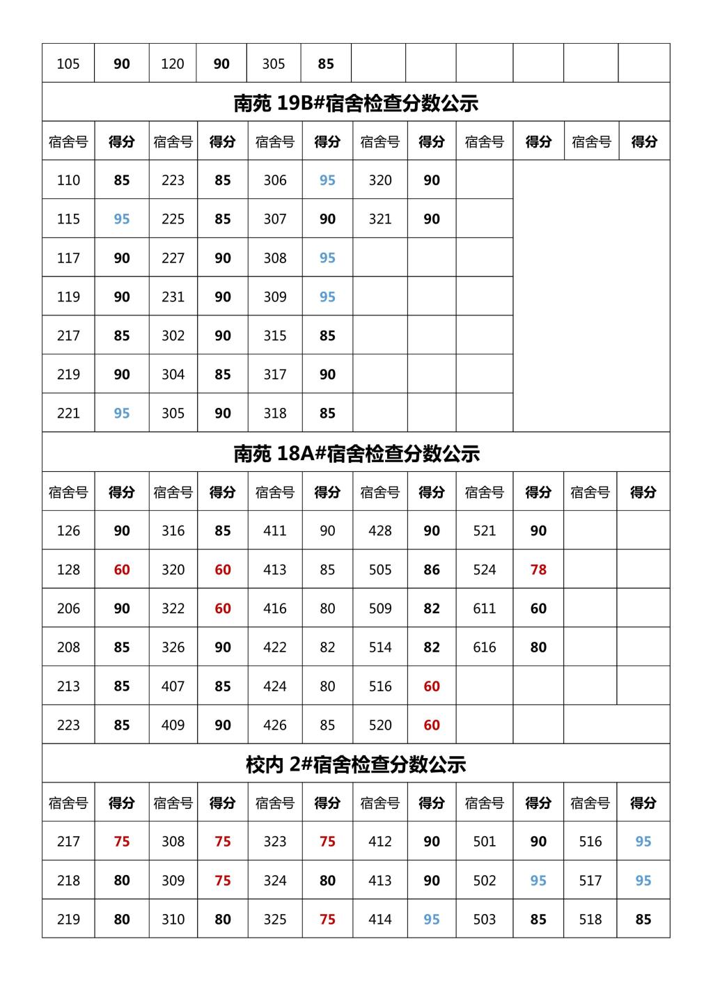 304永利集团登录入口