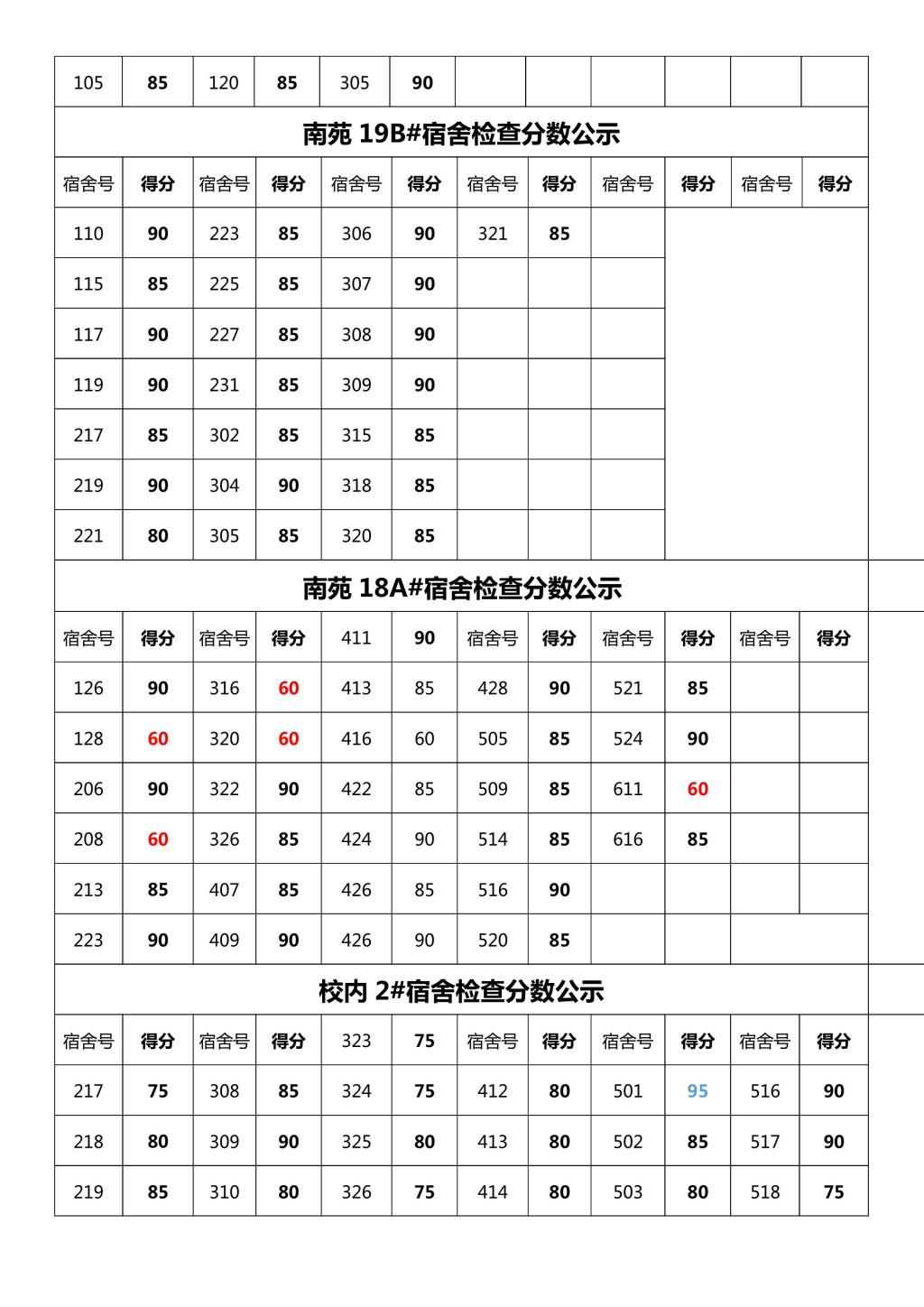 304永利集团登录入口