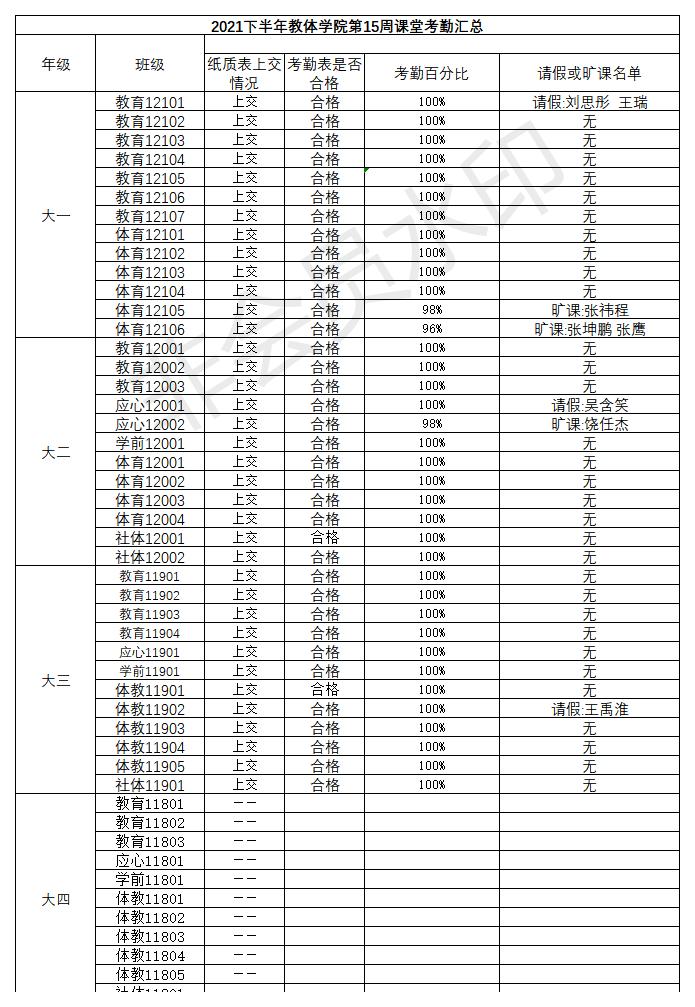 304永利集团登录入口