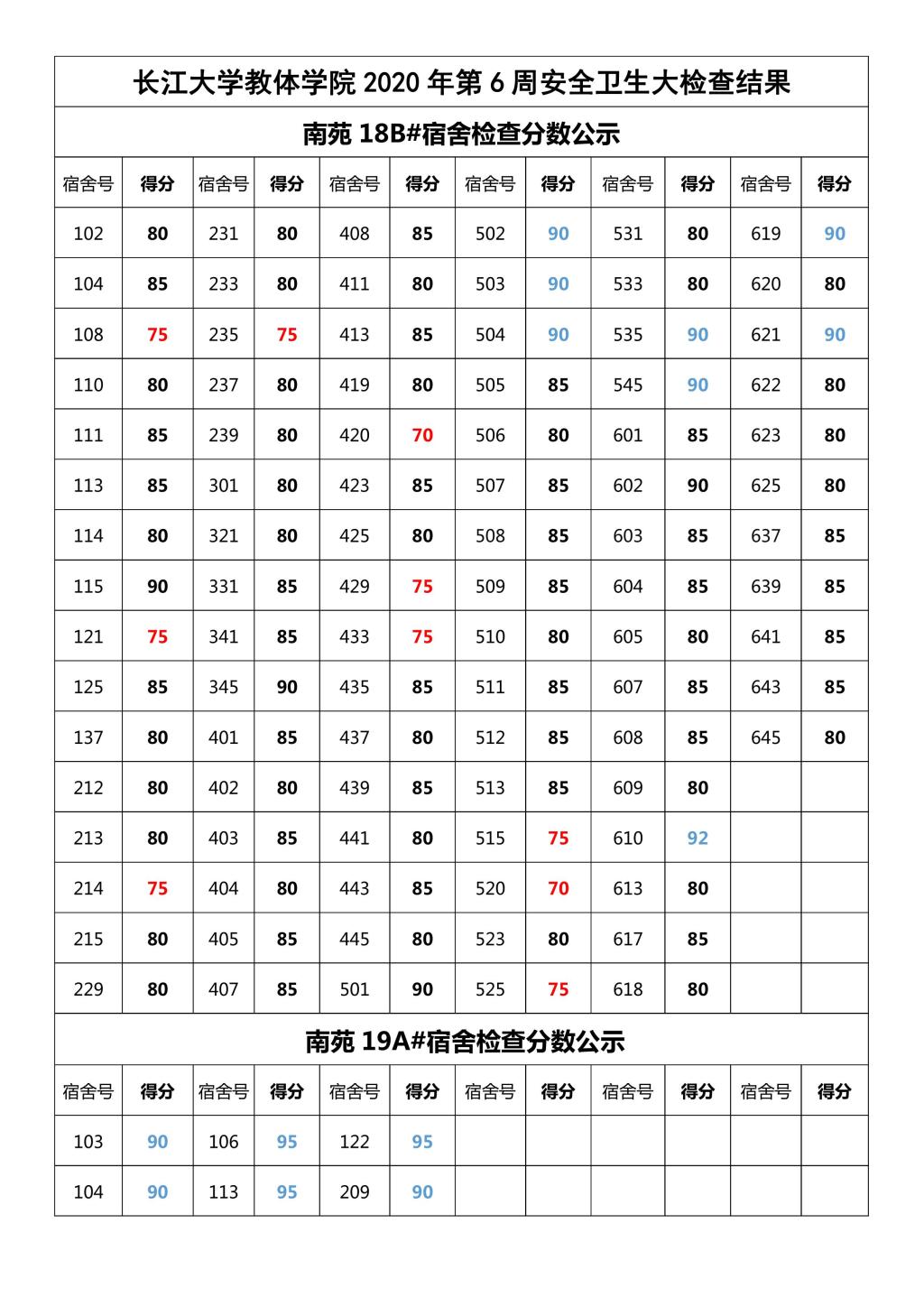 304永利集团登录入口
