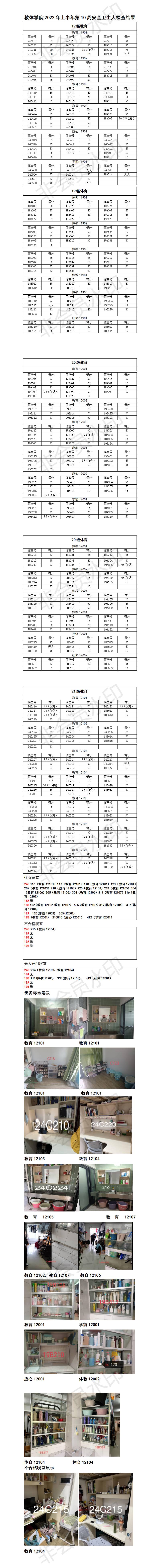 304永利集团登录入口