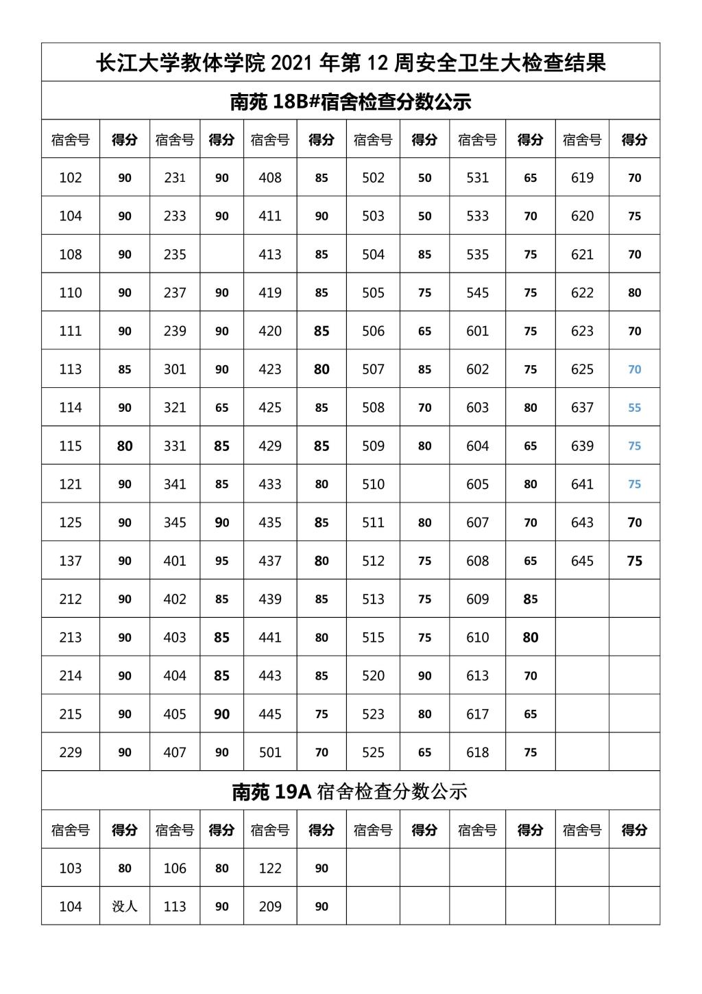 304永利集团登录入口