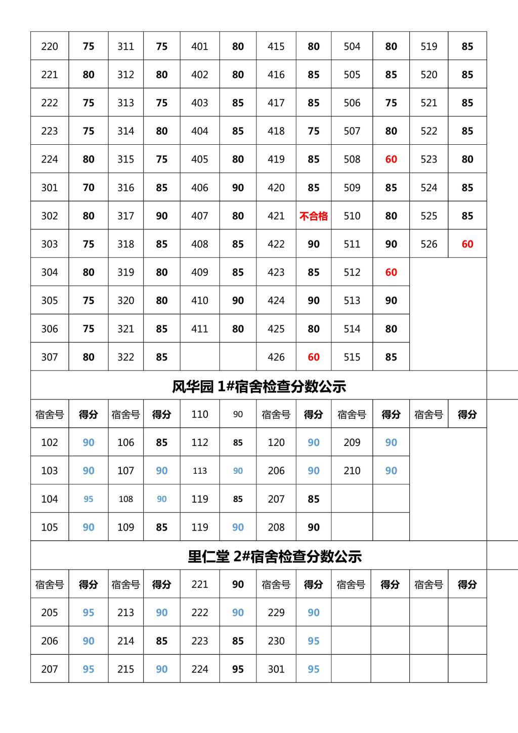 304永利集团登录入口