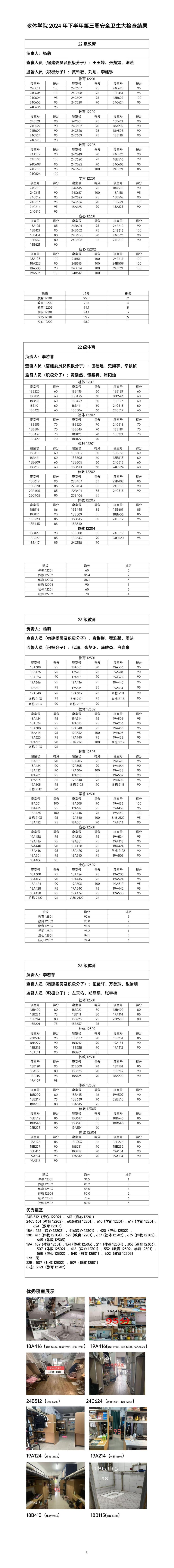 304永利集团登录入口
