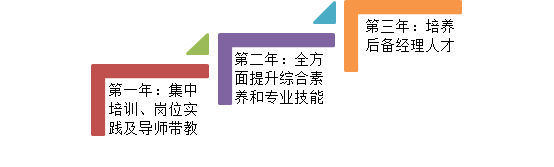 1634371465700427.png image.png