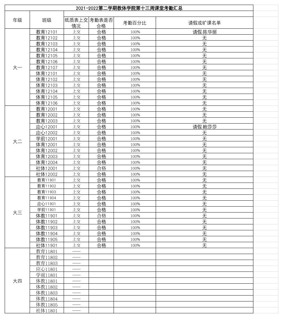 304永利集团登录入口