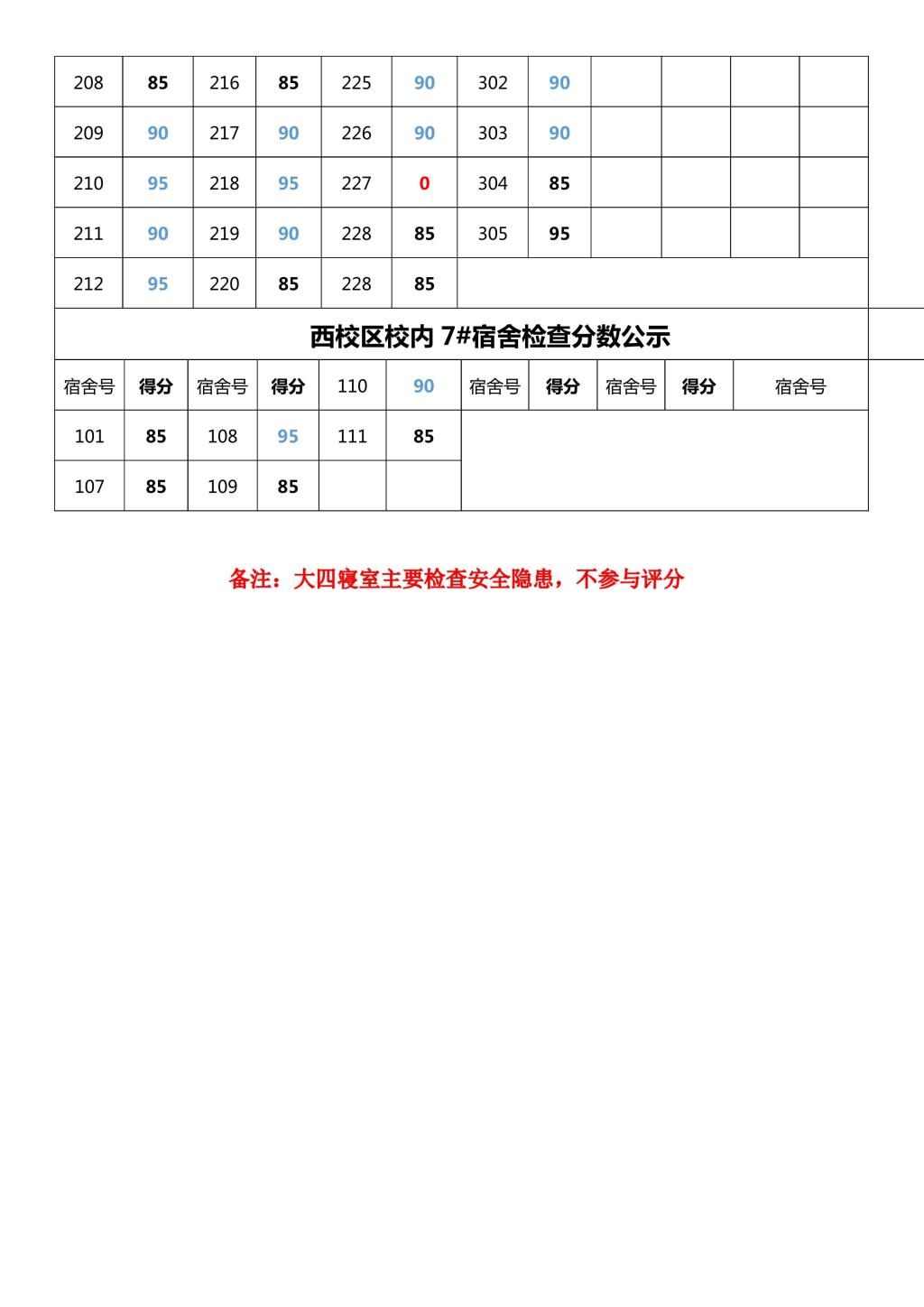 304永利集团登录入口