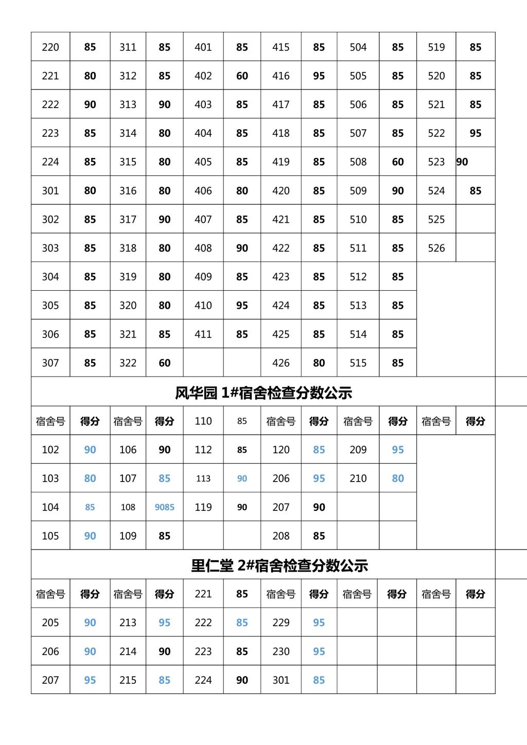304永利集团登录入口