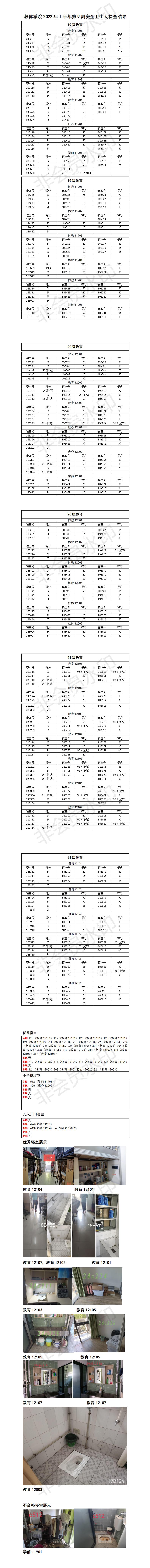 304永利集团登录入口