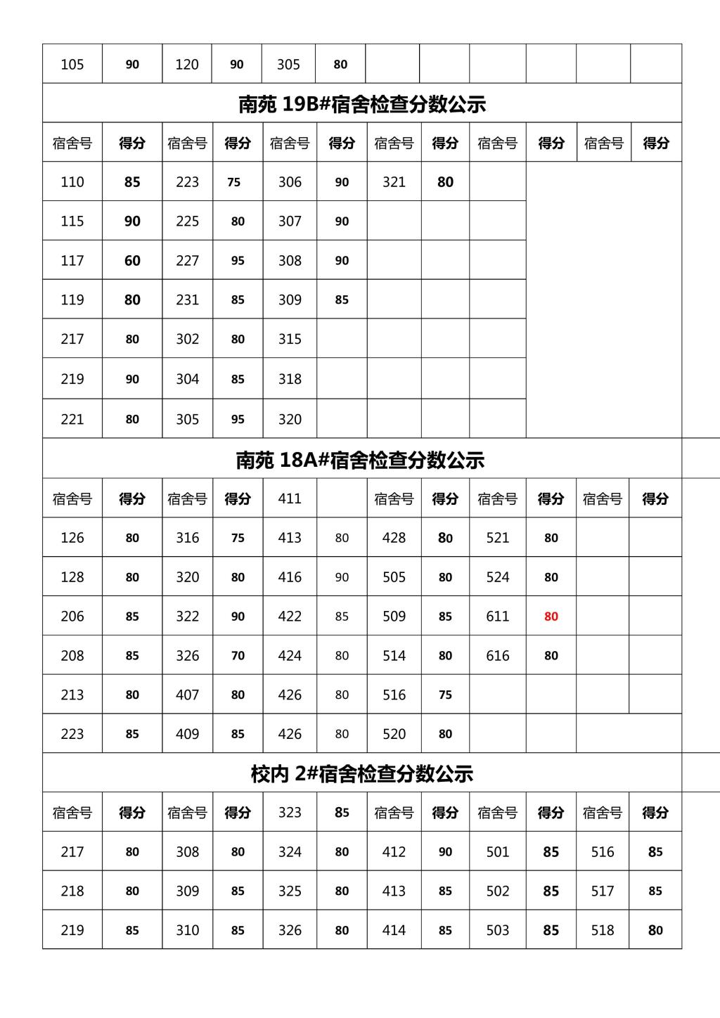 304永利集团登录入口