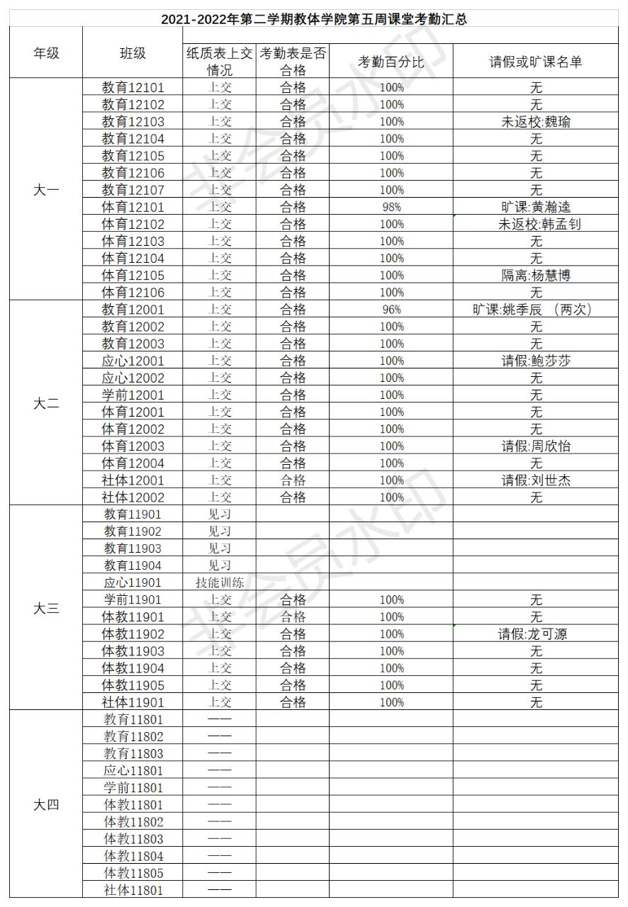 304永利集团登录入口