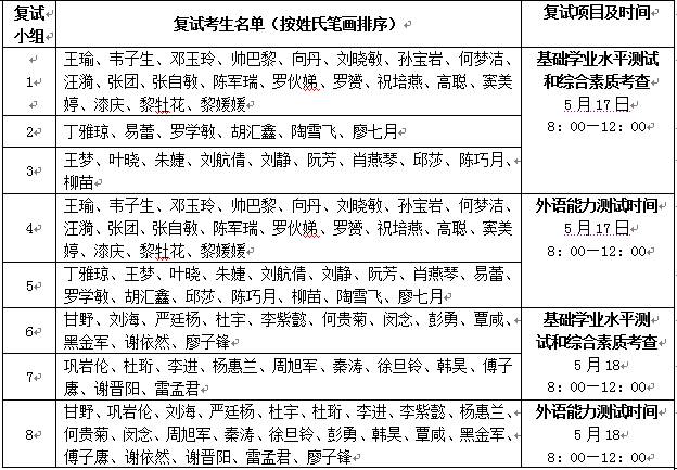 304永利集团登录入口