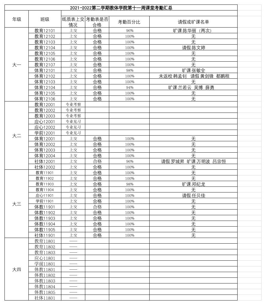 304永利集团登录入口