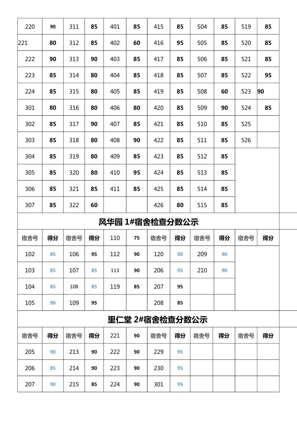 304永利集团登录入口