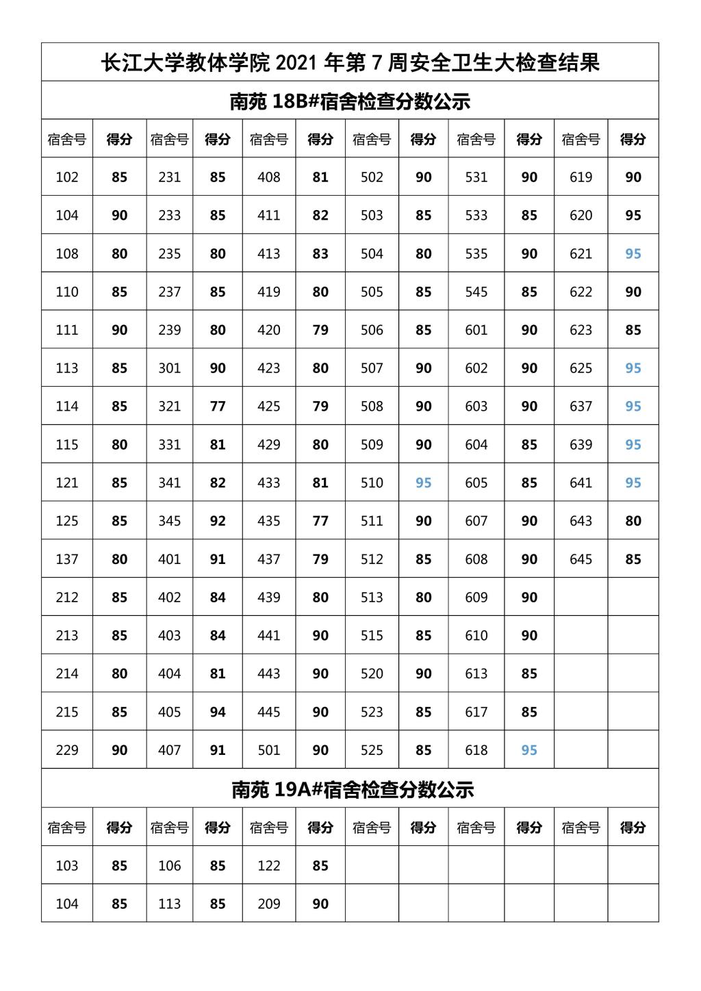 304永利集团登录入口