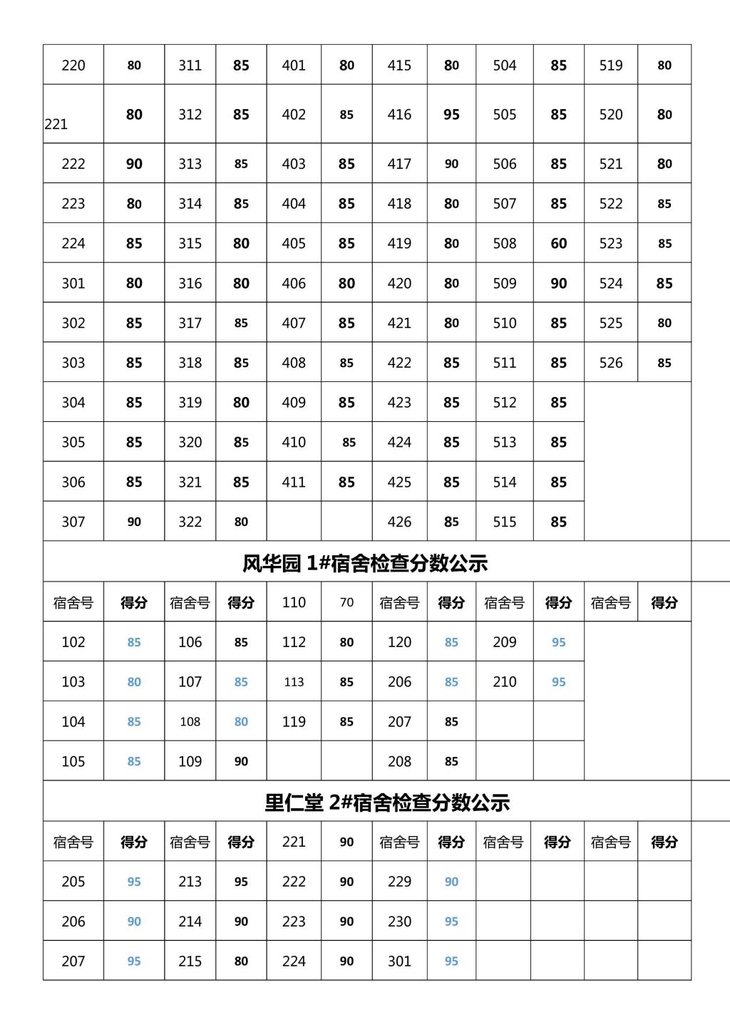 304永利集团登录入口