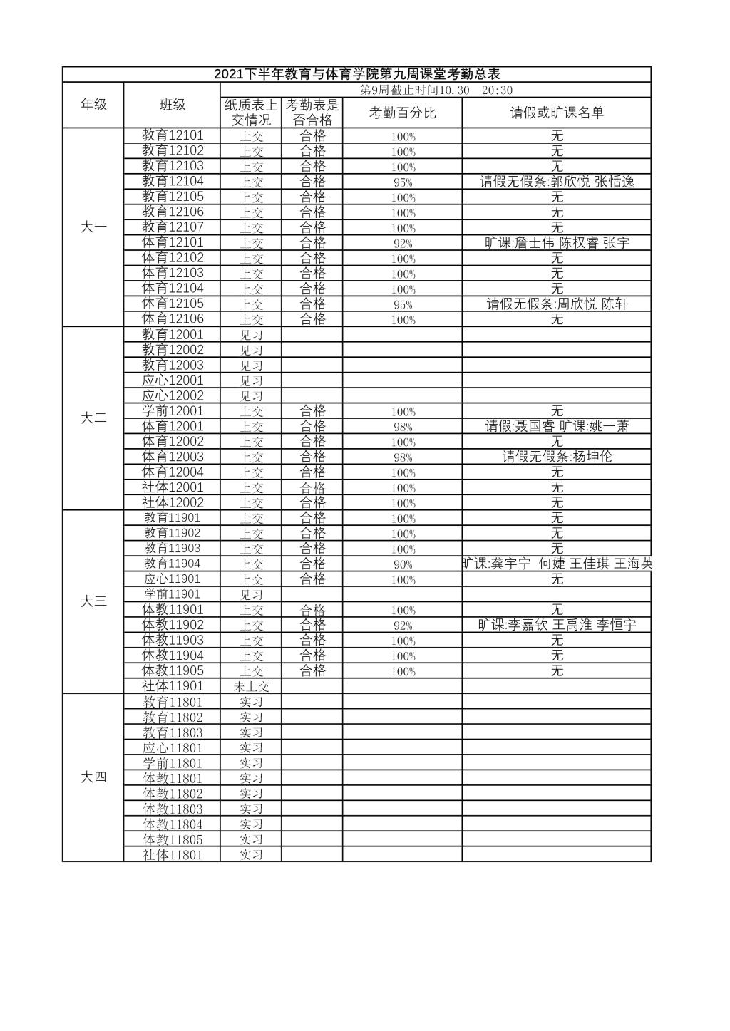 304永利集团登录入口