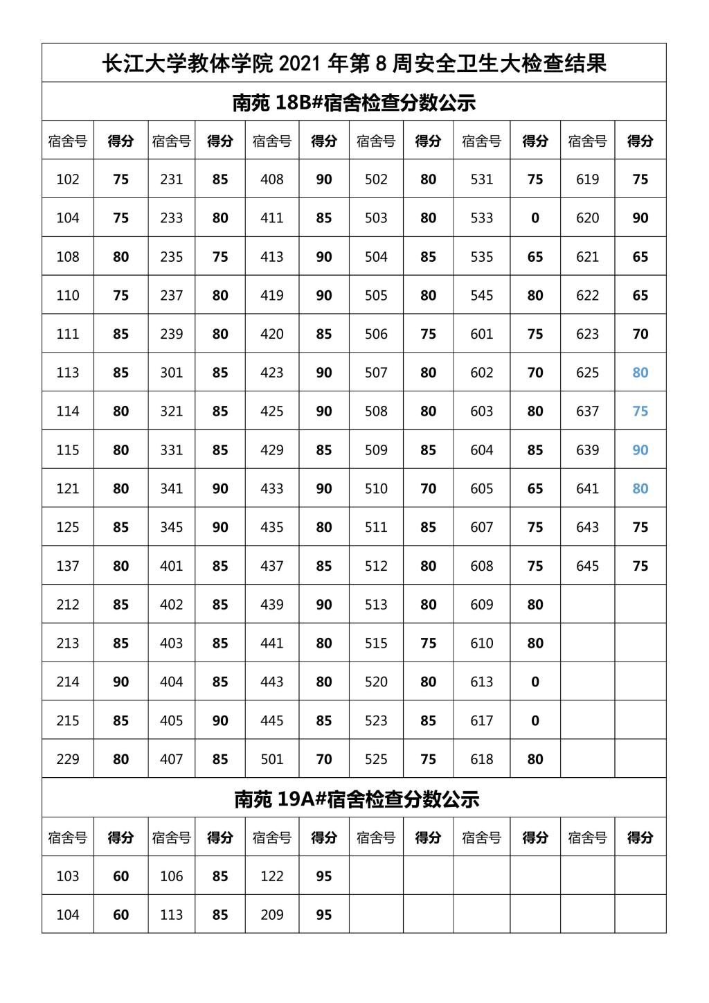 304永利集团登录入口