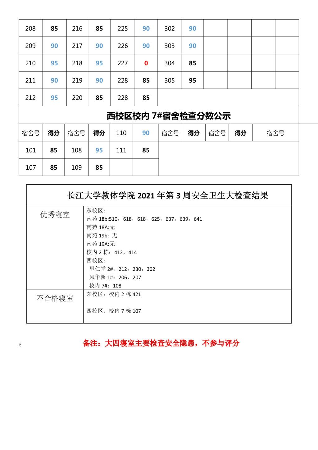 304永利集团登录入口