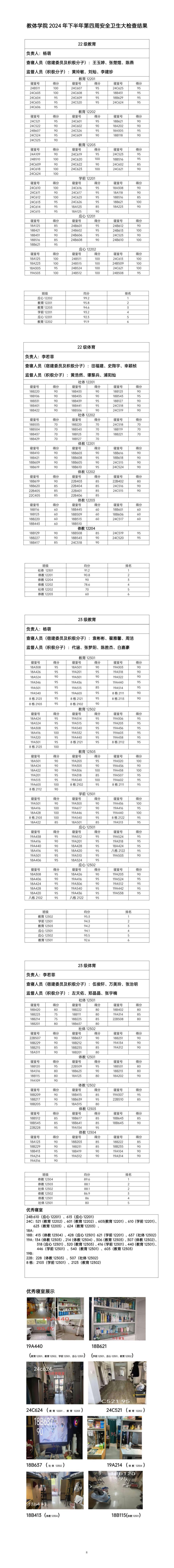 304永利集团登录入口