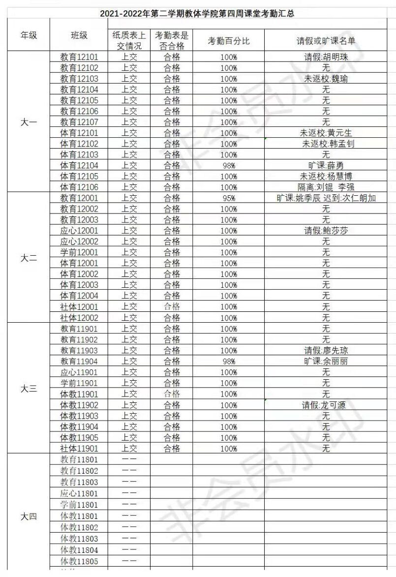 304永利集团登录入口