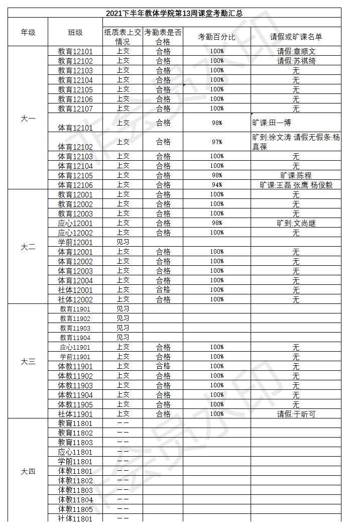 304永利集团登录入口